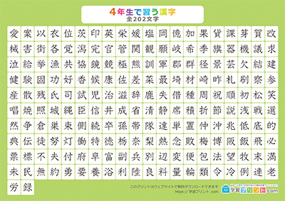 小学4年生の漢字一覧表（漢字のみ） グリーン A4